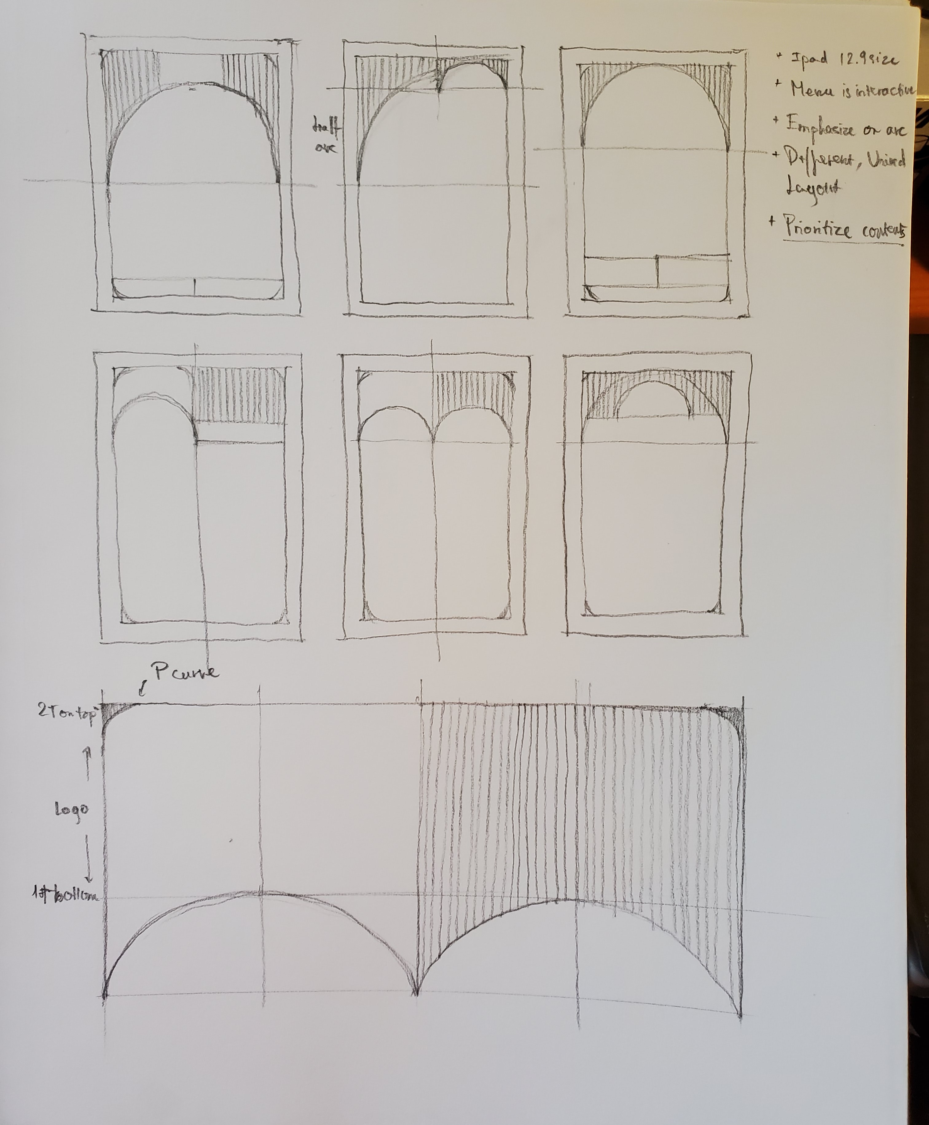 Pietros Process Arch