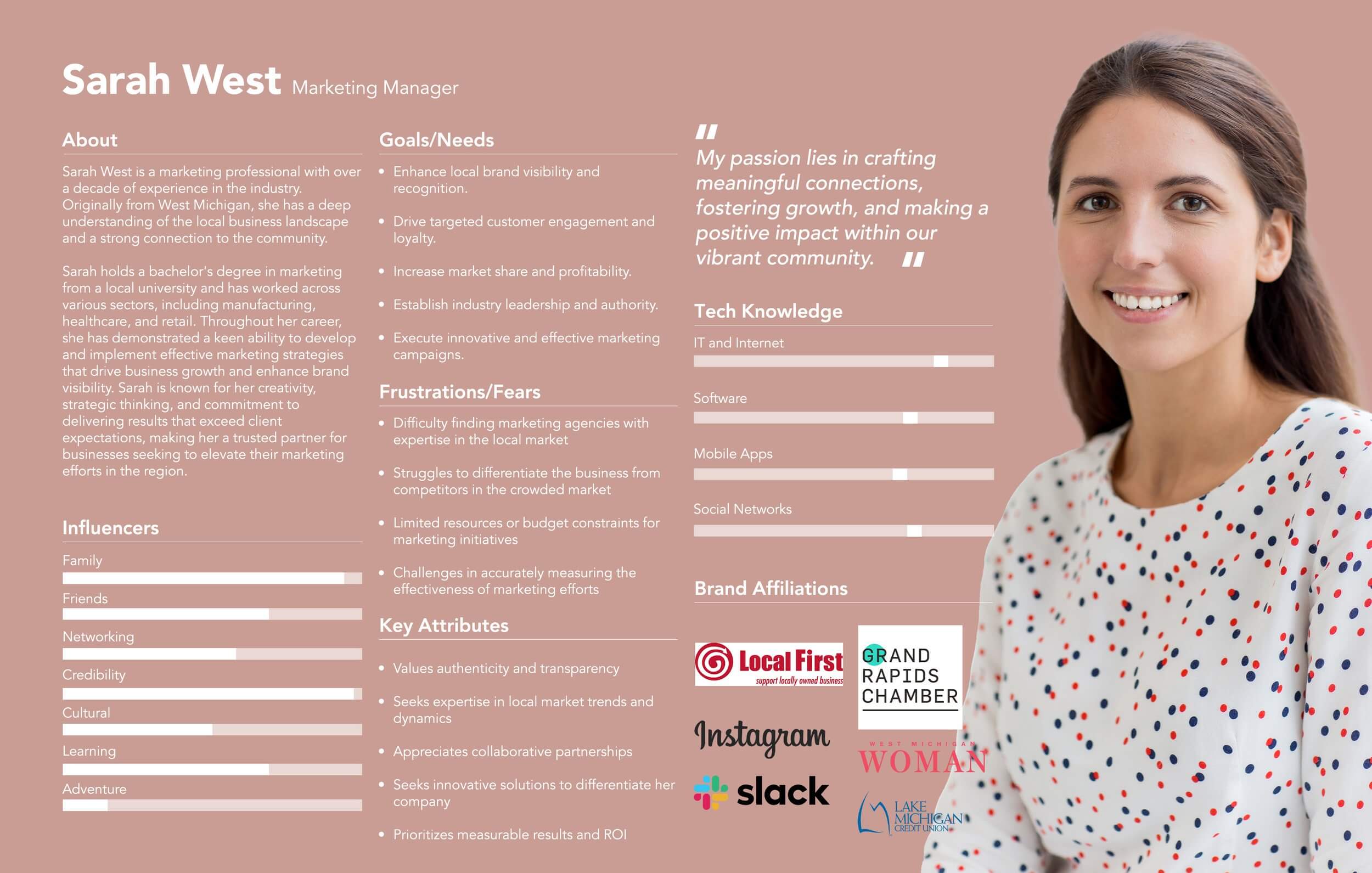 TIS Persona Marketing Manager