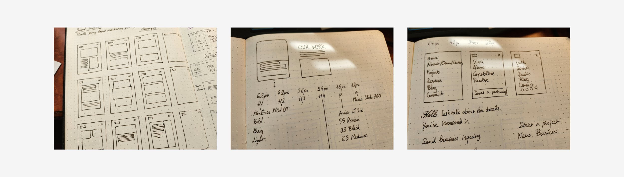 TIS Wireframe